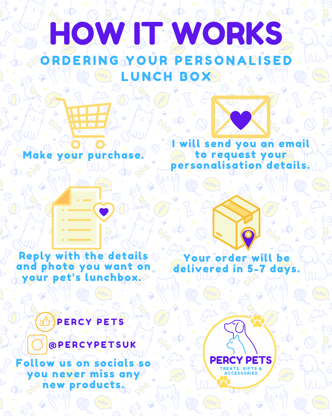 Personalised Pet Lunch/Treat Box